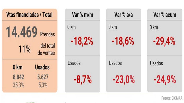 Graficos 20240320