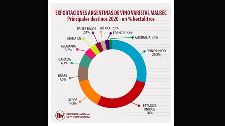 GRAFICOS 20210414