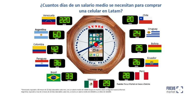 GRAFICOS 20210823