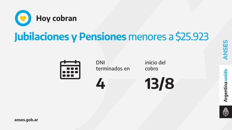 Calendario Anses 13 de Agosto 20210813