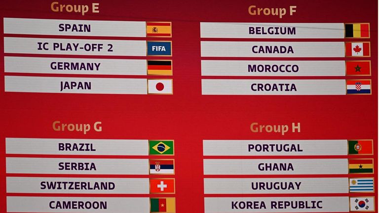 Sorteo Copa Mundial de futbol Qatar 2022 20220401
