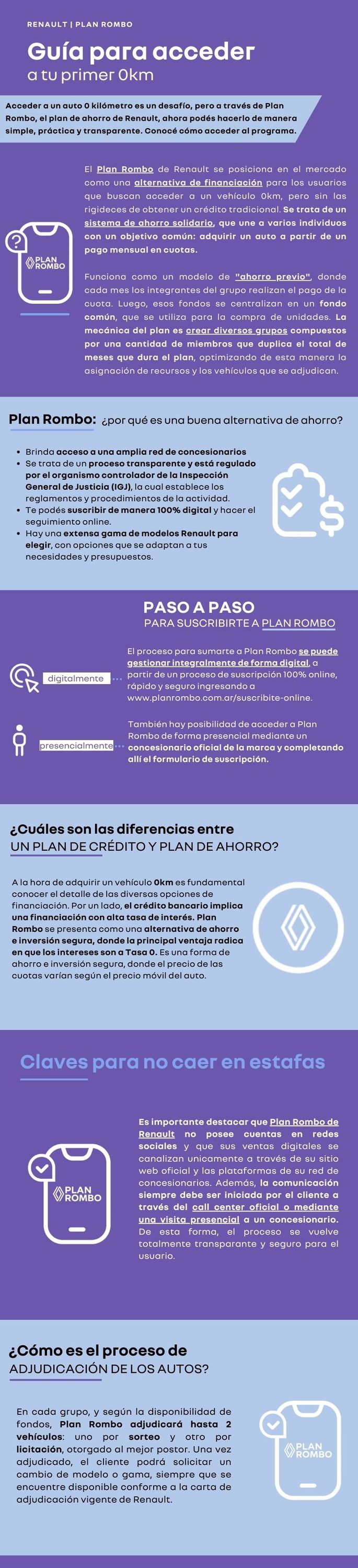 Plan Rombo