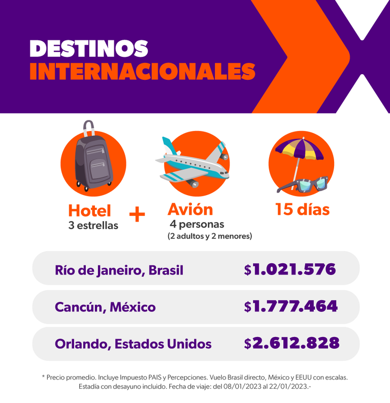 Vacaciones de verano 2023
