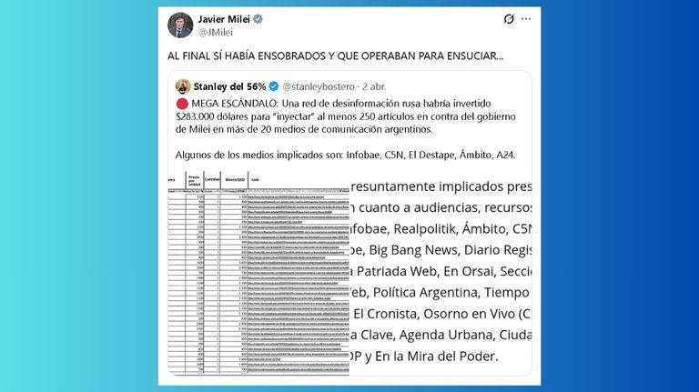 Javier Milei: 'Al final sí había ensobrados que operaban para ensuciar'