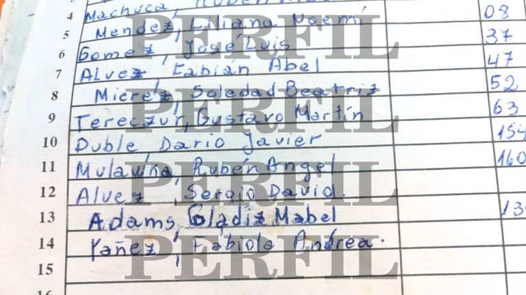 fabiola yañez primera dama alberto fernandez infancia 20200104