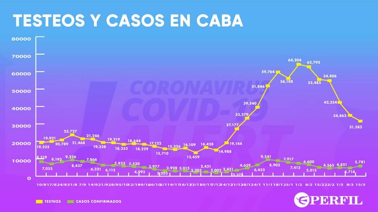 Infografias-Testeos-20210316