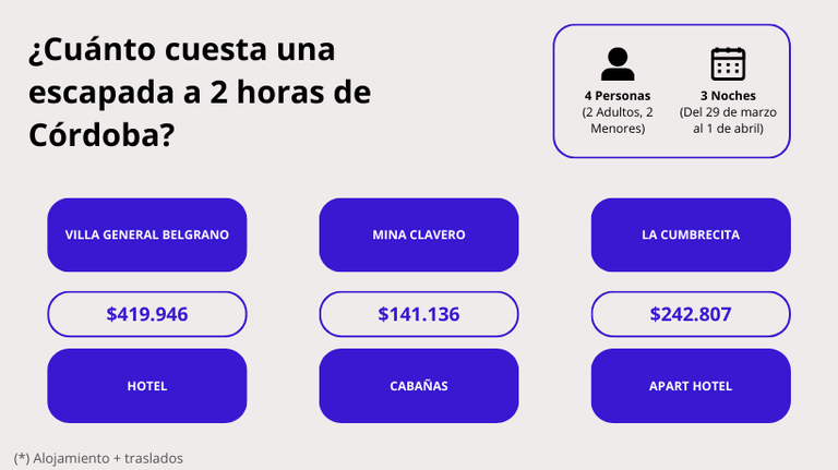 SEMANA SANTA