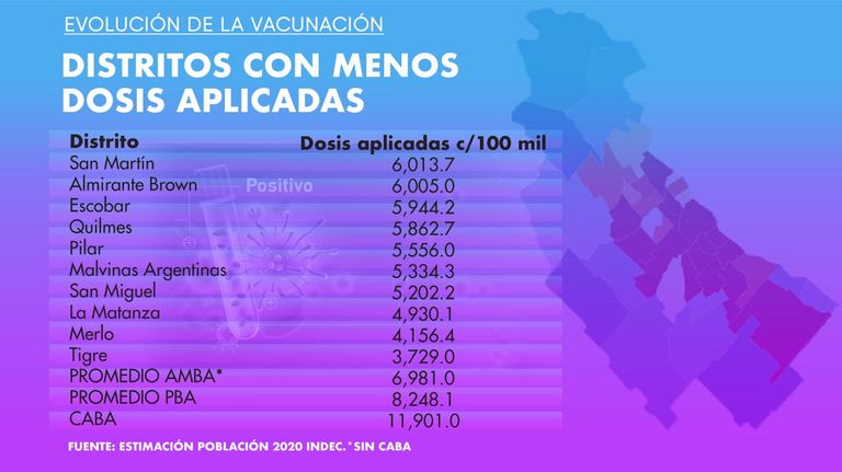 Graficos 20210330