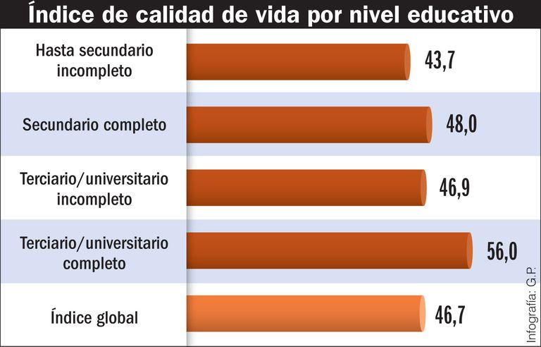 infografías 20220715