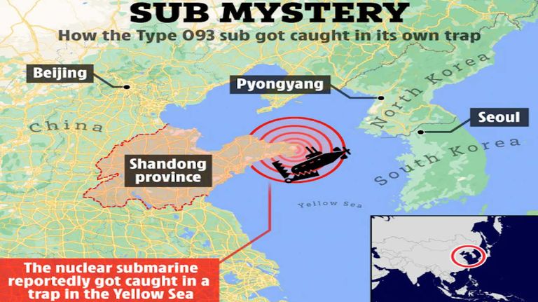 submarino chino graficos 20231003