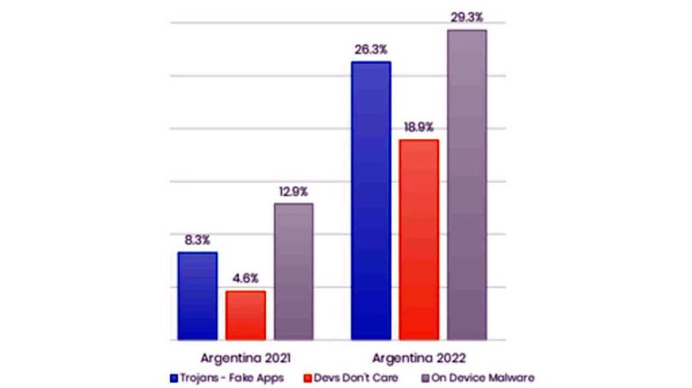 Graficos 20230616