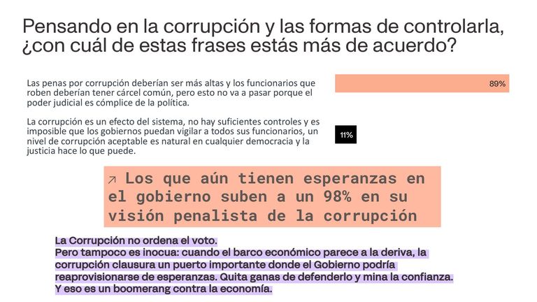 PLACA 14