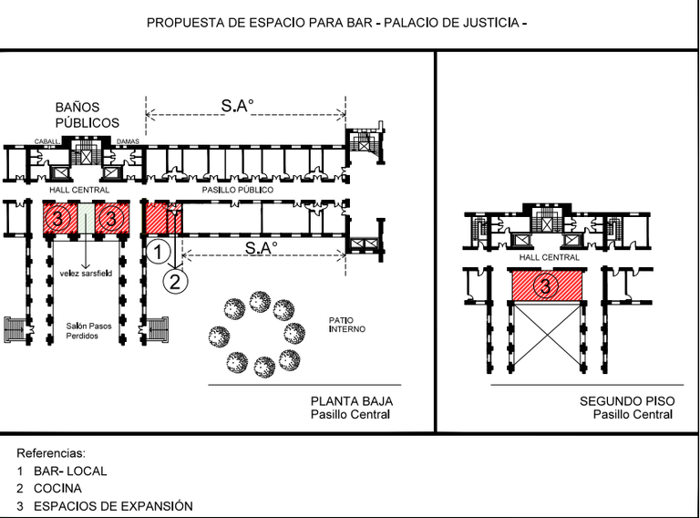 PLANOS