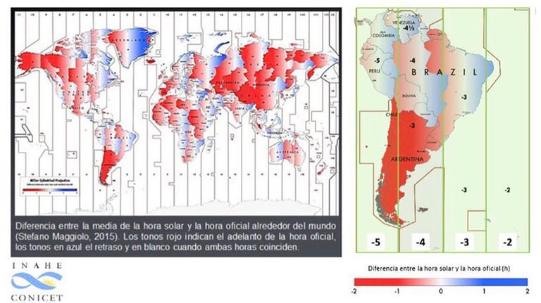 Graficos huso horario 20220406