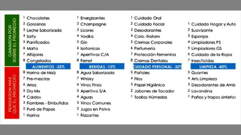 gráficos economía 20210420