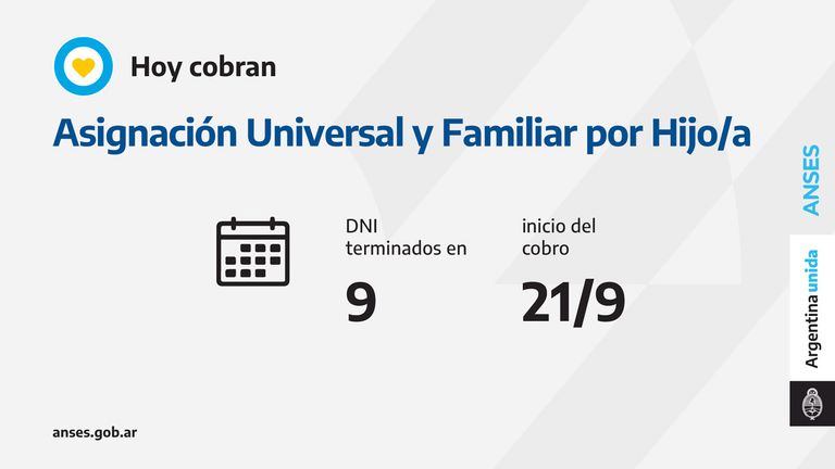 Calendarios de Anses 20210921