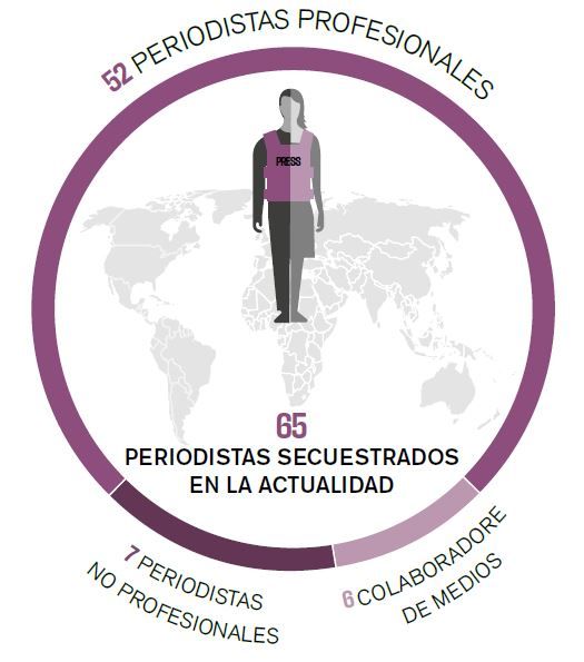 Balance Anual 2022 RSF 20221214