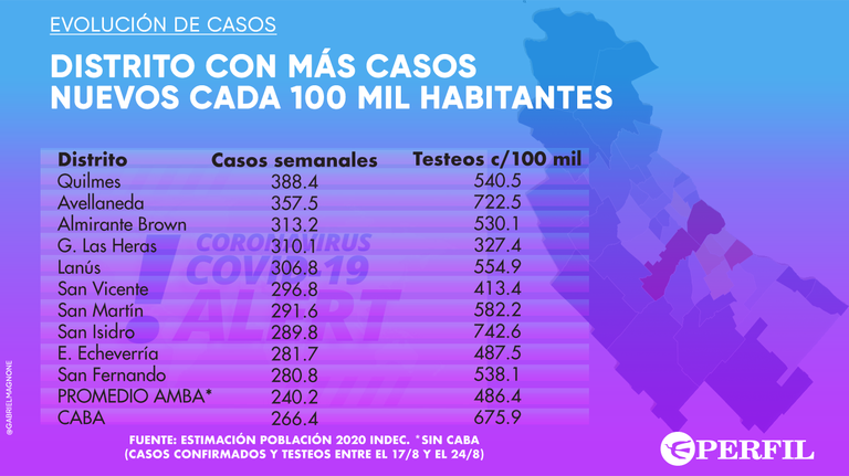 infografias-20200825