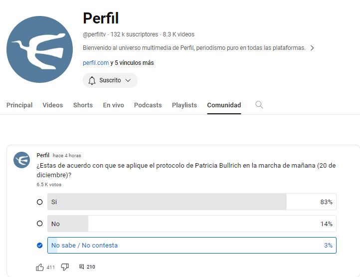Encuesta en Youtube de Perfil
