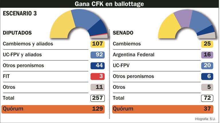 Escenario_electoral4_20190120