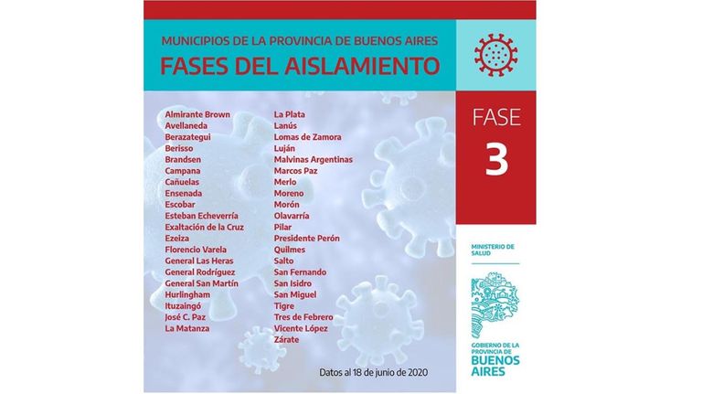 GRAFICOS 20200618