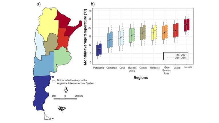 graficos 20210824