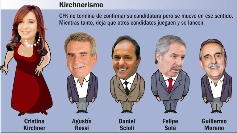 Infografía_Kirchnerismo_20181230