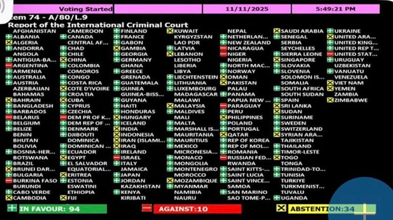 Asamblea General de la ONU