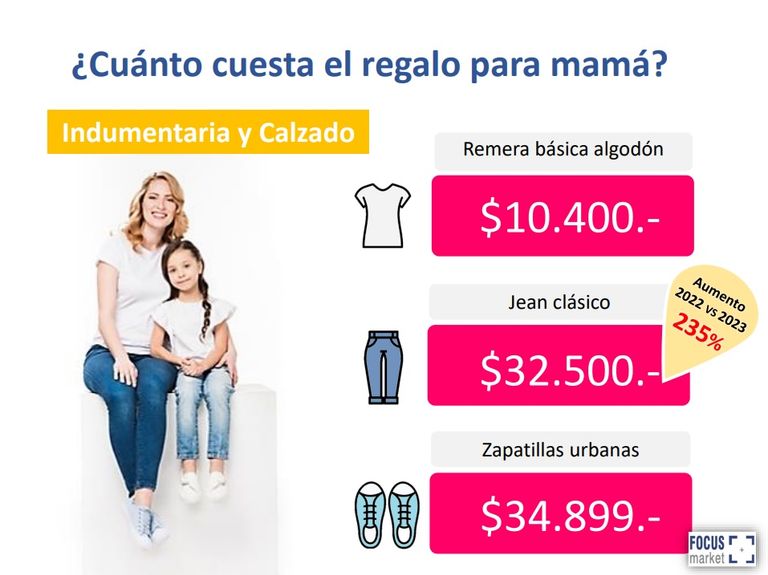 VARIACIÓN