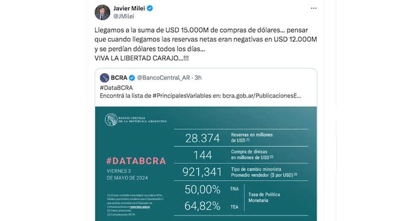 Javier Milei Tweet 20240503