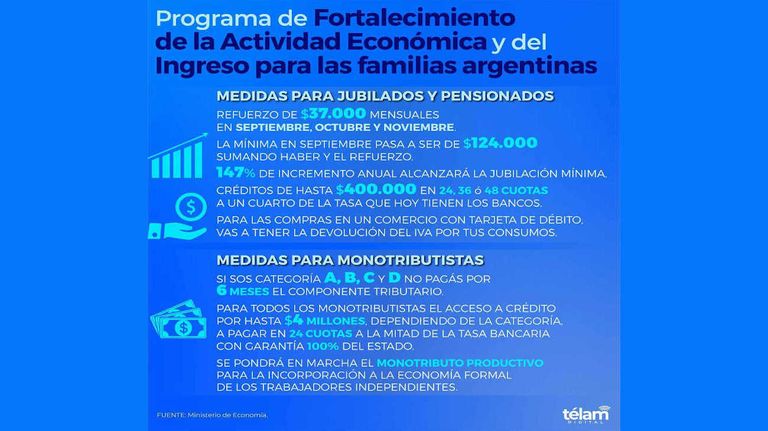 Infografía 20230828