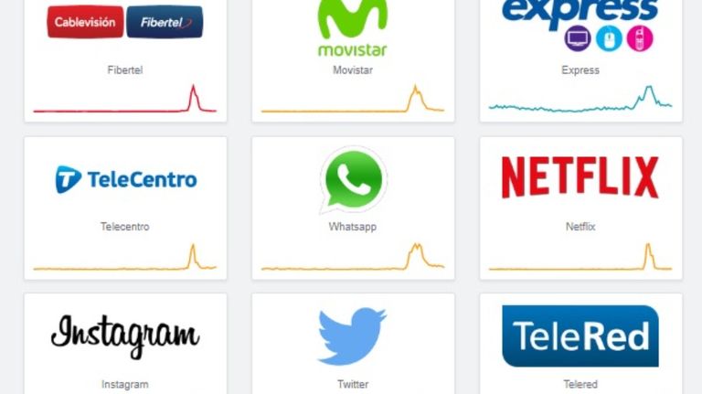 caída Internet Argentina g_20210807