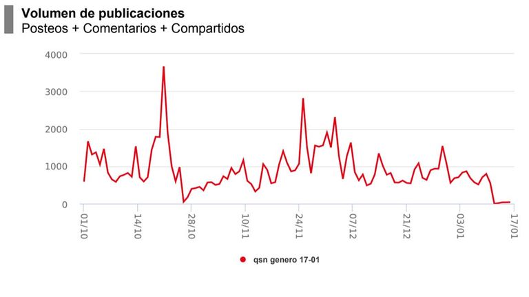 Infografías-20210119
