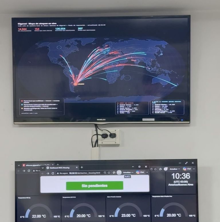 Gigared abre sus puertas para mostrar el trabajo de sus equipos, la infraestructura tecnológica y los procesos que hacen posible mantener conectados a miles de usuarios. Un recorrido por las personas y la innovación detrás de una red en constante evolución.