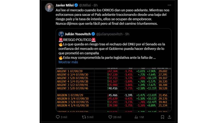 TW Javier Milei 20240316