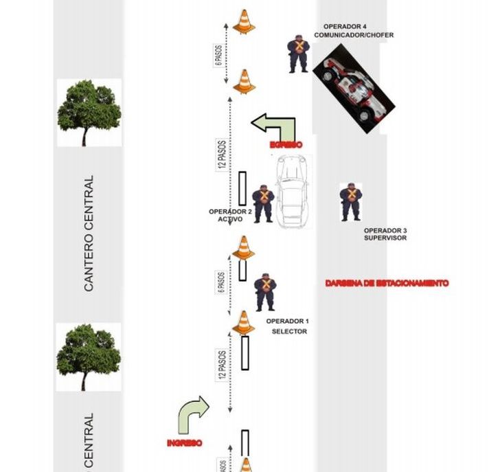 2020_08_09_controlpolicial_cedocperfil