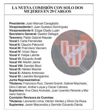 lista iacc