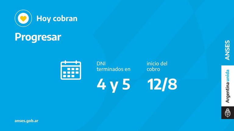 Calendario Anses 12 de agosto 20210812