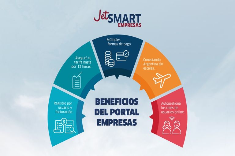 Jet_smart_pnt