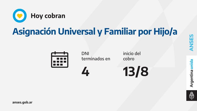 Calendario Anses 13 de Agosto 20210813