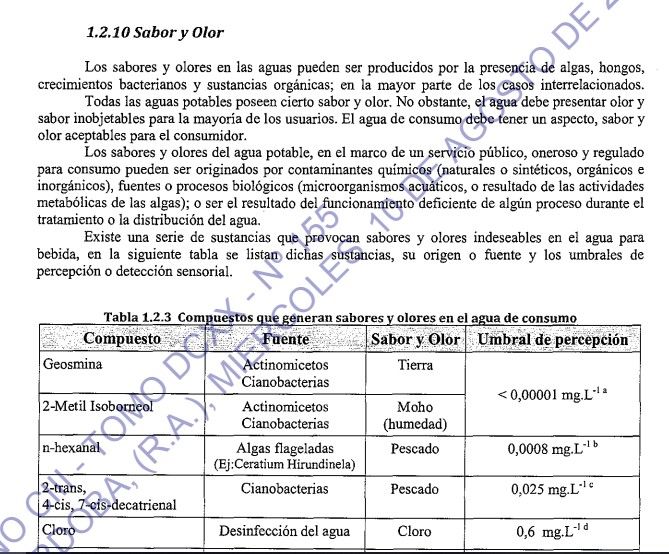 Res 174 Cba