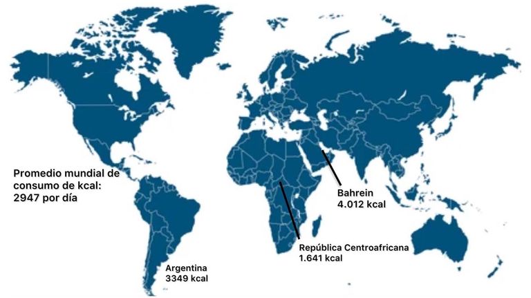 Consumo de comida rápida