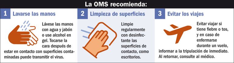 recomendaciones cuidados coronavirus 20200307