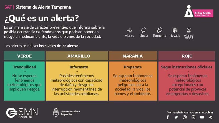 Alerta meteorológica 20240106