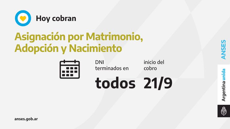 Calendarios de Anses 20210921