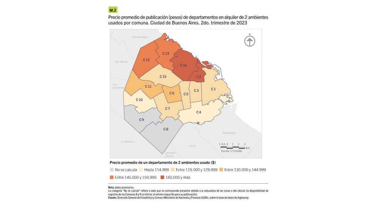 GRAFICOS 20230818