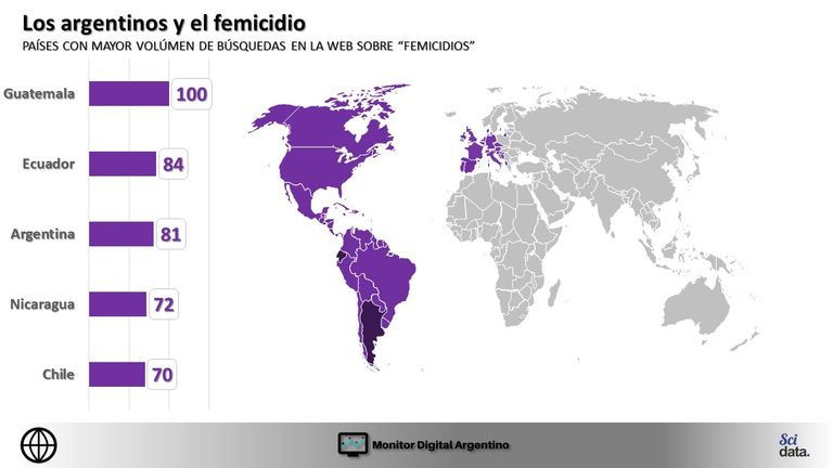 El caso Úrsula Bahillo en redes sociales