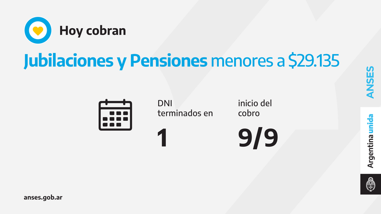 Calendario Anses
