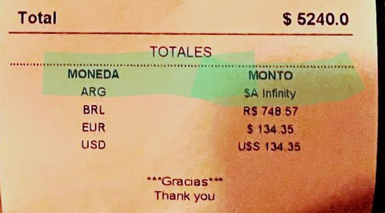 Peso argentino 20230110