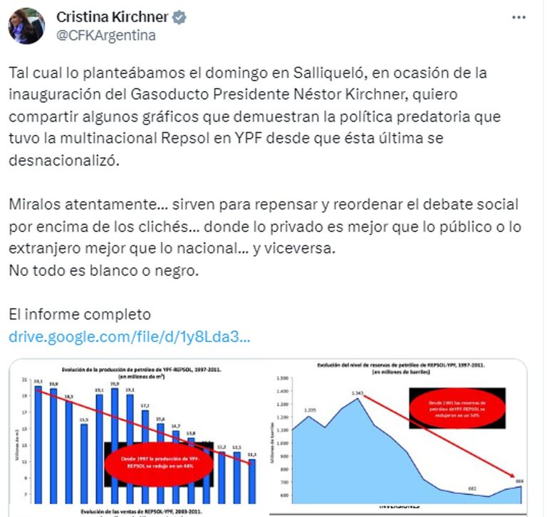 Gráficos compartidos por Cristina Kirchner 20230712